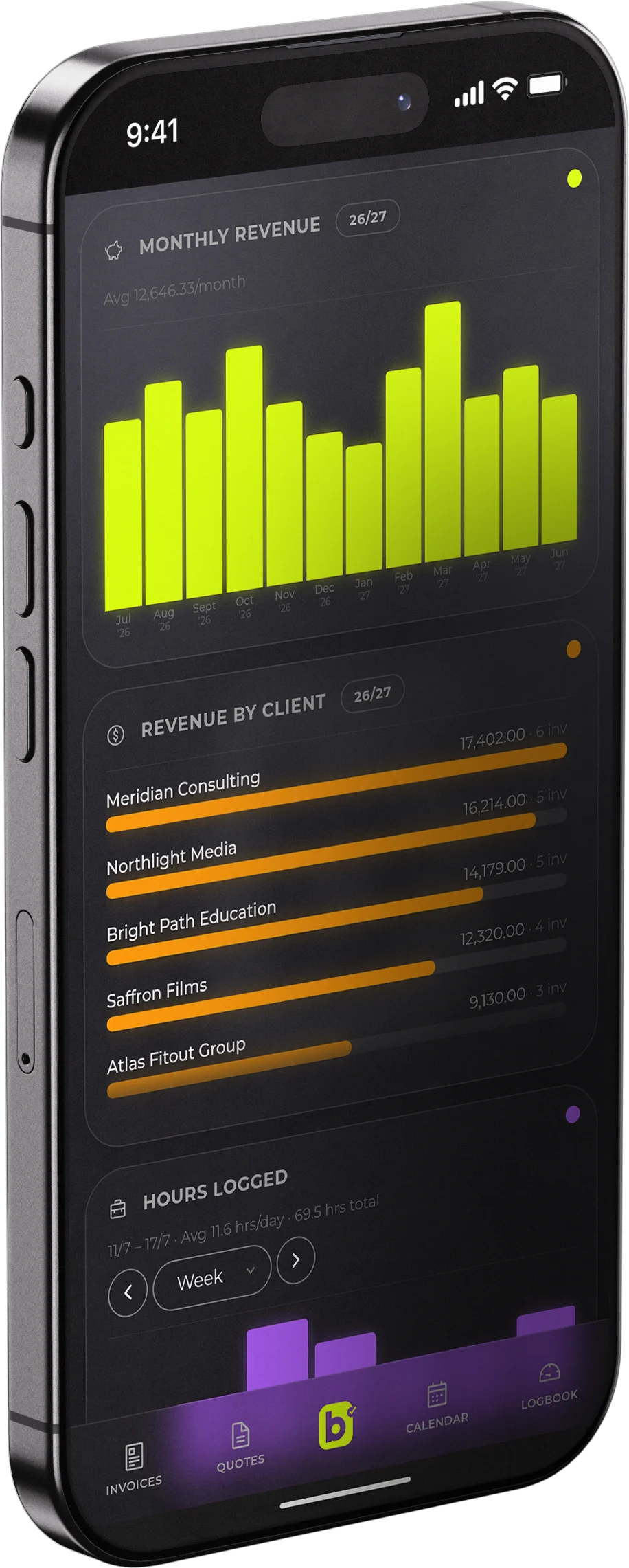 billed on a phone, showing monthly revenue, revenue by client and hours logged